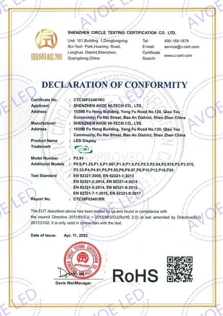China Shen Zhen AVOE Hi-tech Co., Ltd. certificaten
